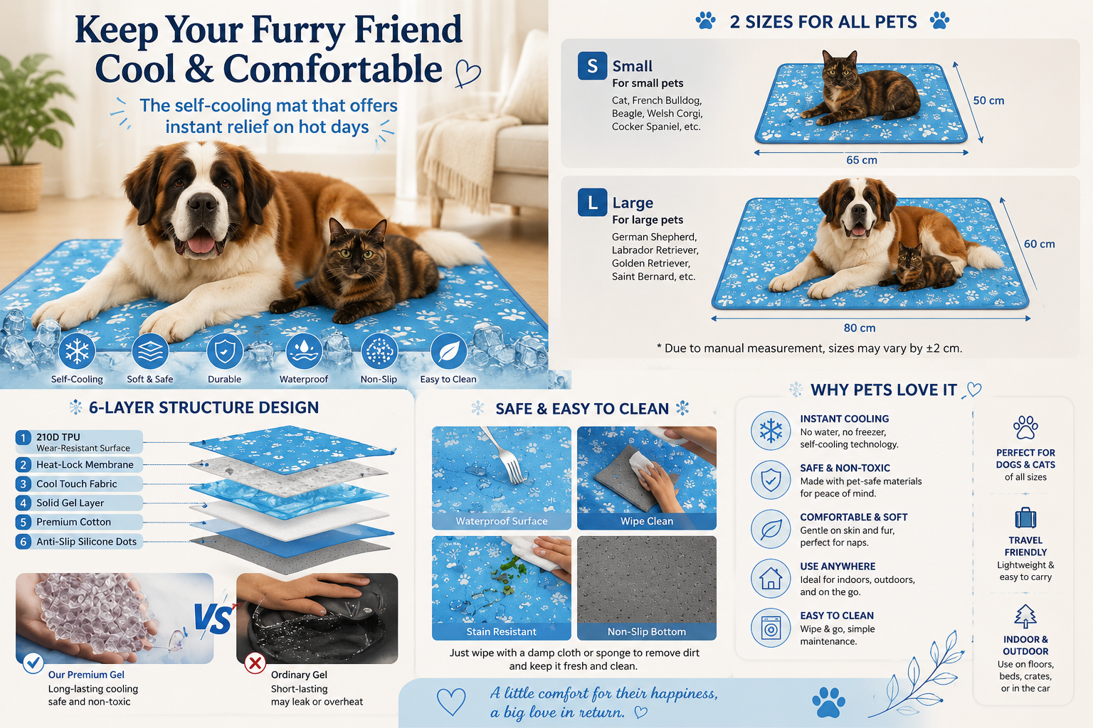 Tapis Rafraîchissant pour Chien – Gel Non Toxique, Imperméable, Intérieur & Extérieur
